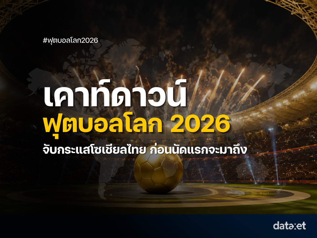ก่อนฟุตบอลโลก 2026 จะเปิดฉากอย่างเป็นทางก...