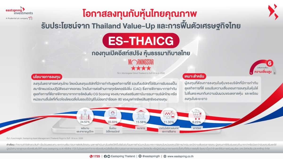 นายยิ่งยง เจียรวุฑฒิ รองกรรมการผู้จัดการ ...
