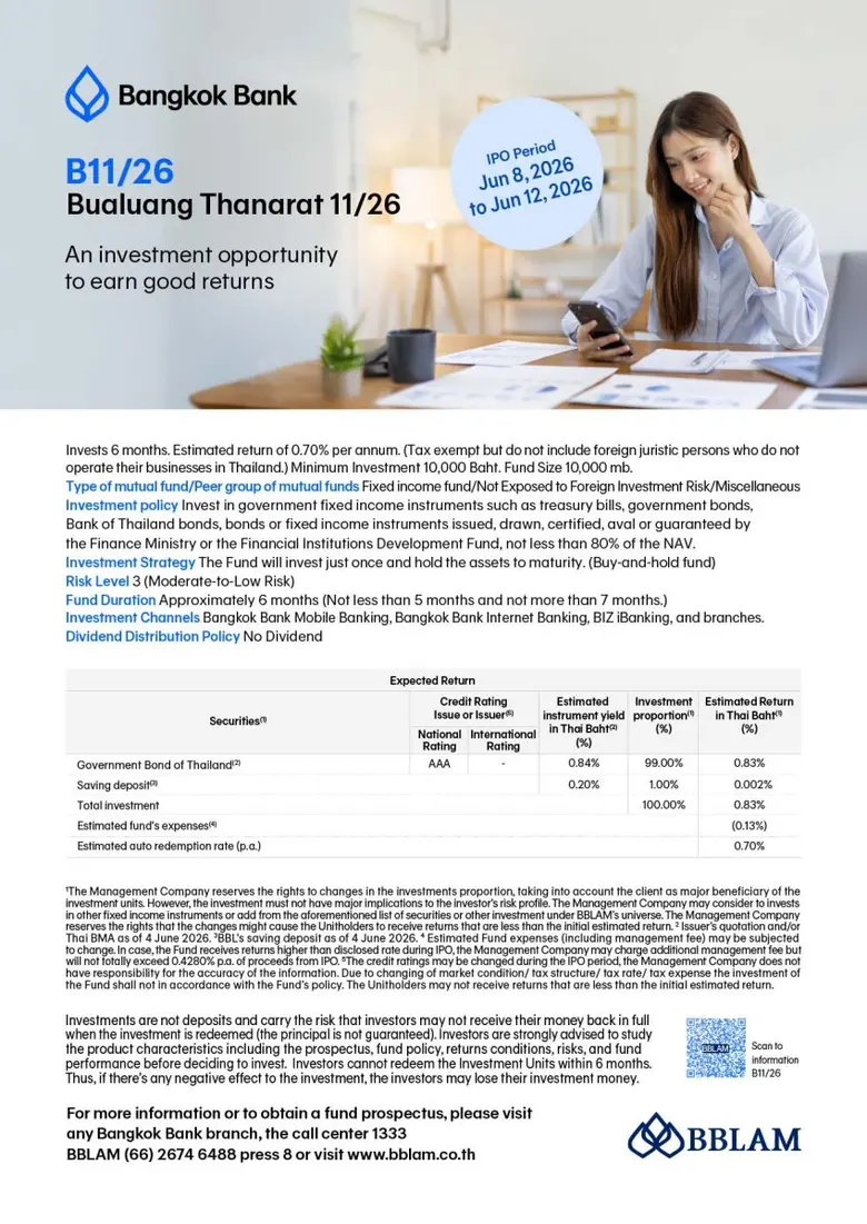 BBLAM เสนอขาย IPO กองทุนรวมบัวหลวงธนรัฐ 11/26 หรือ ...
