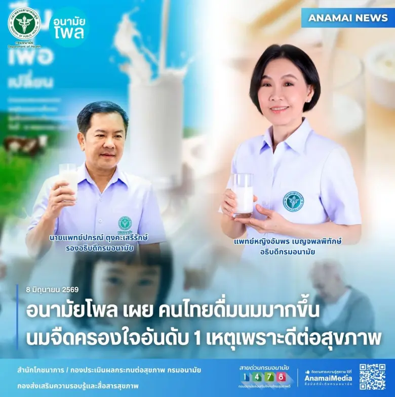 กรมอนามัยเผยผลสำรวจอนามัยโพล ปี 2569 พบคน...