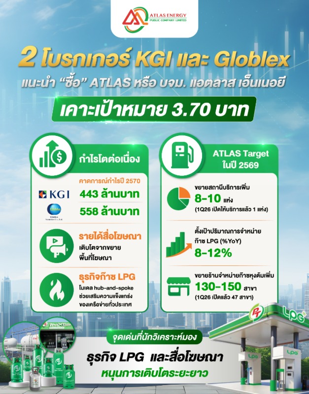 บมจ.แอตลาส เอ็นเนอยี (ATLAS) สวยบาดตา! 2 ...