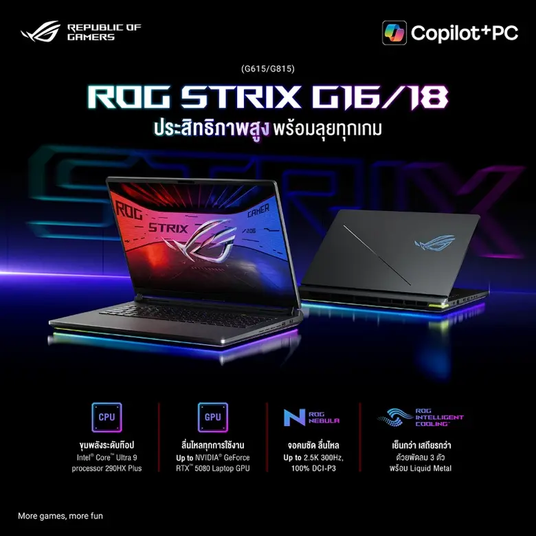 เพื่อเกมเมอร์สและครีเอเตอร์ตัวจริง ASUS R...