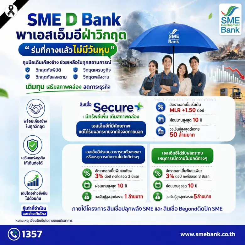 SME D Bank ขับเคลื่อนนโยบายรัฐบาล และ ธปท...