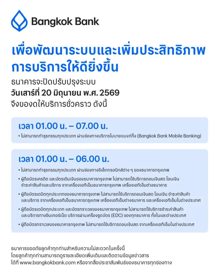 ธนาคารกรุงเทพ จำกัด (มหาชน) ขออภัยในความไ...