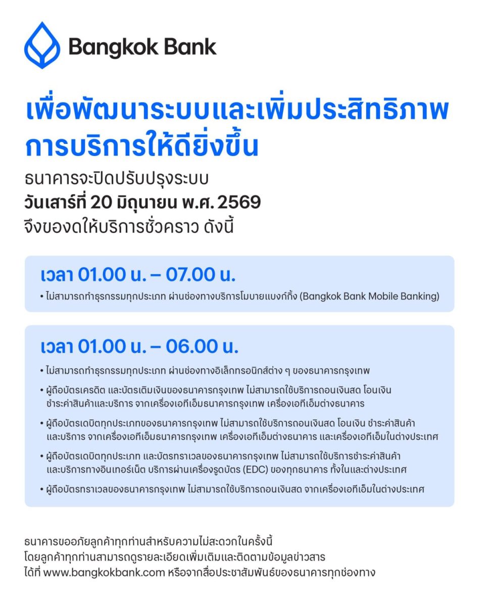 ธนาคารกรุงเทพ จำกัด (มหาชน) ขออภัยในความไ...