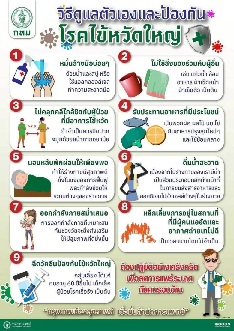 นายเกรียงไกร ตั้งจิตรมณีศักดา ผู้อำนวยการ...