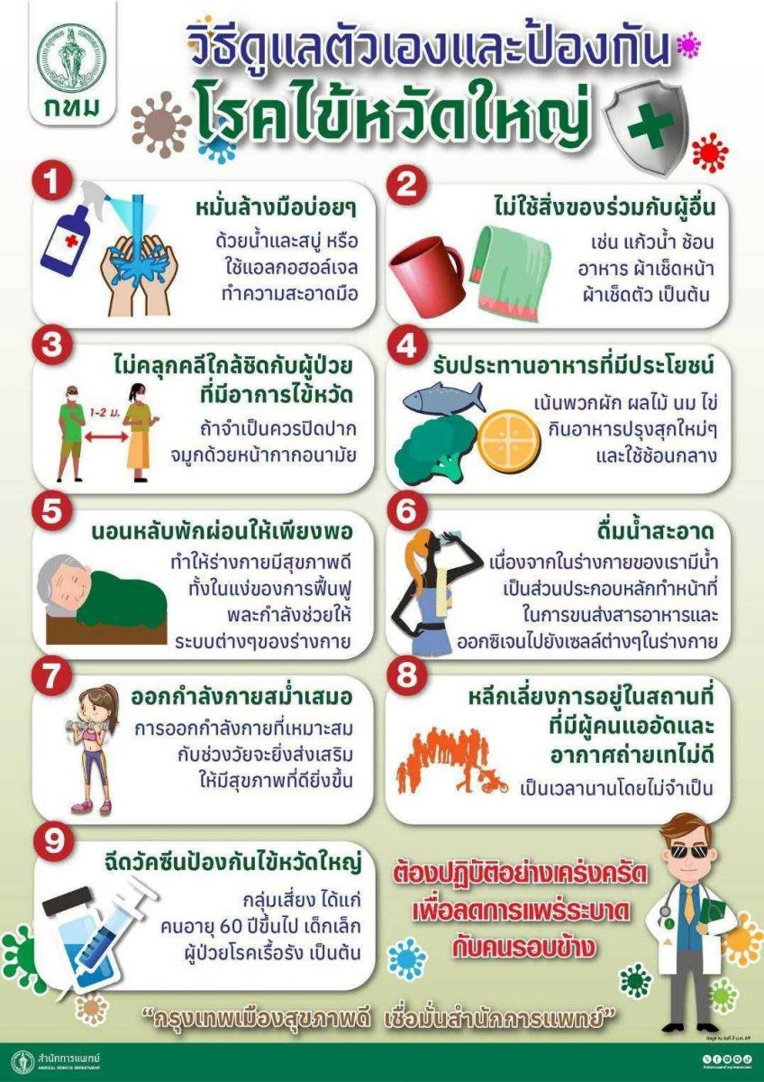 นายเกรียงไกร ตั้งจิตรมณีศักดา ผู้อำนวยการ...