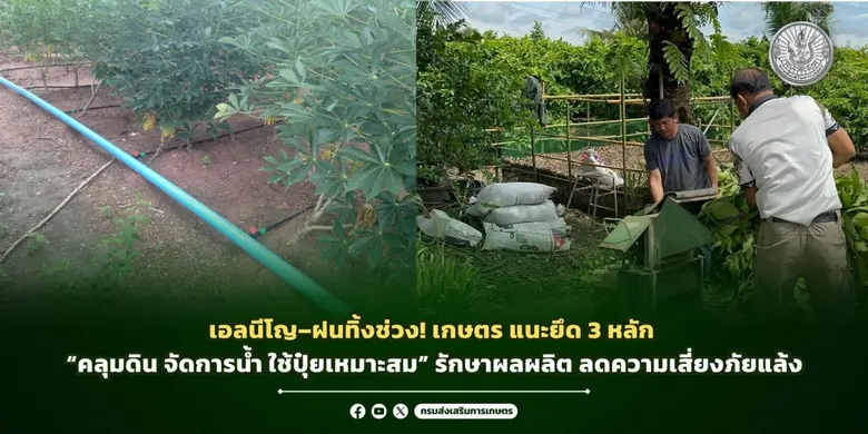 จากการคาดการณ์สถานการณ์ ENSO ที่อาจส่งผลให้เกิดภาวะ...