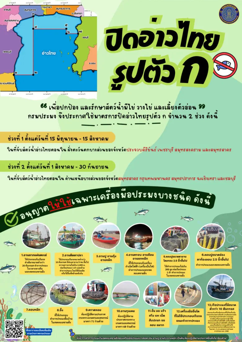 กรมประมงประกาศใช้มาตรการบริหารจัดการทรัพย...