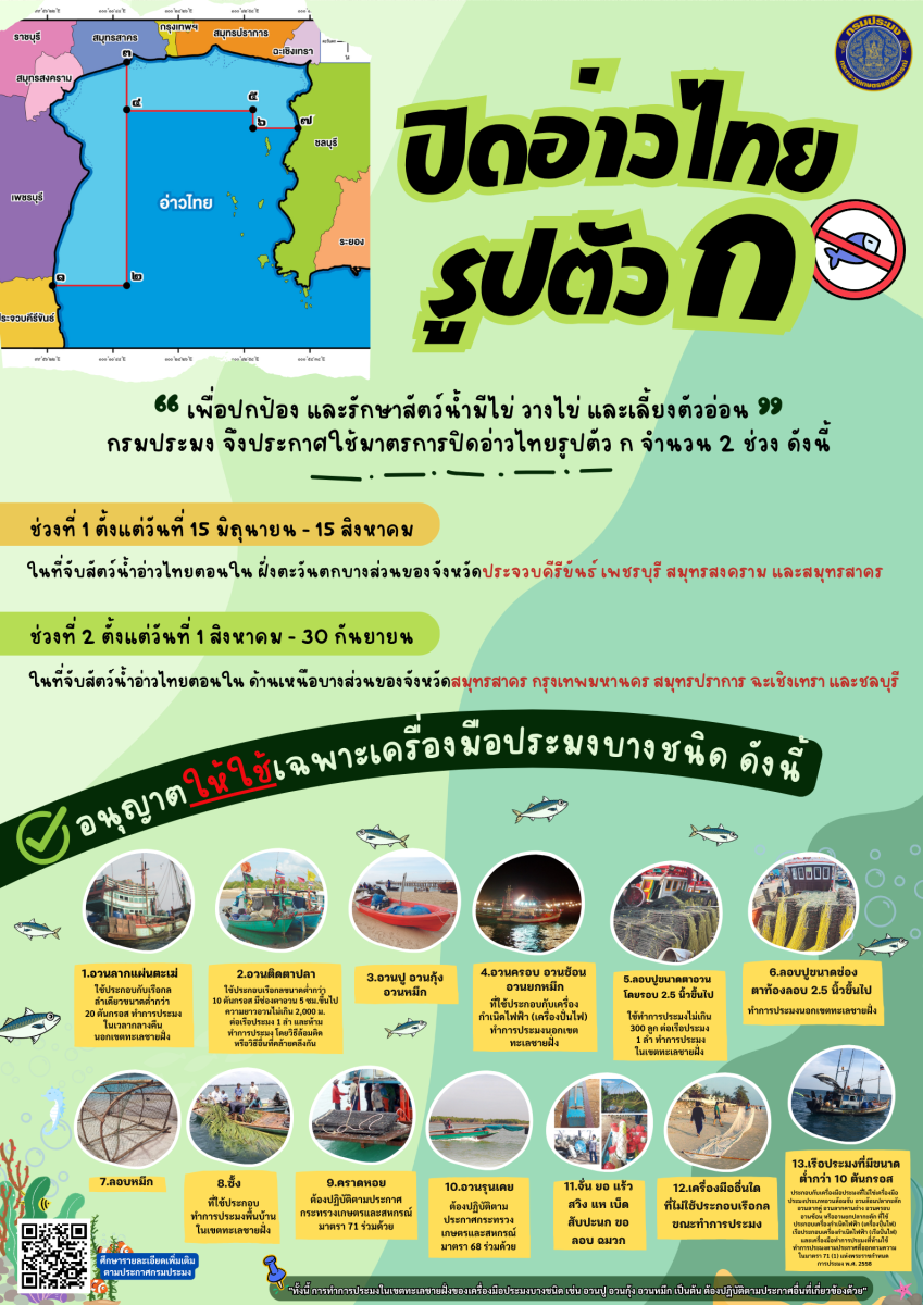 กรมประมงประกาศใช้มาตรการบริหารจัดการทรัพย...