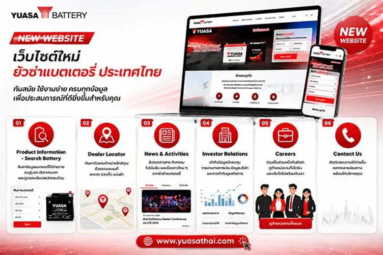 ยัวซ่าแบตเตอรี่ ประเทศไทย เปิดตัวเว็บไซต์ใหม่ www.yuasathai.com ยกระดับประสบการณ์ดิจิทัล ตอกย้ำความเป็นผู้นำแบรนด์แบตเตอรี่ที่พร้อมปรับตัวสู่อนาคต