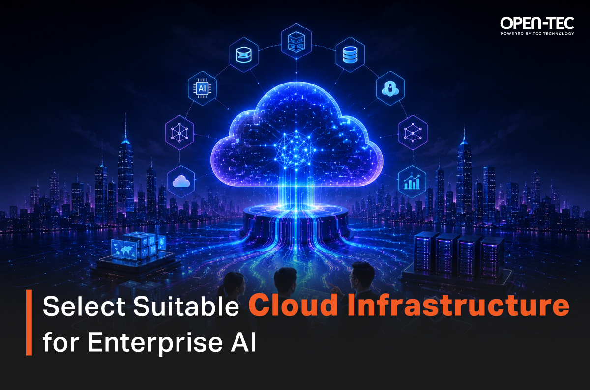 As organizations increasingly adopt AI as...