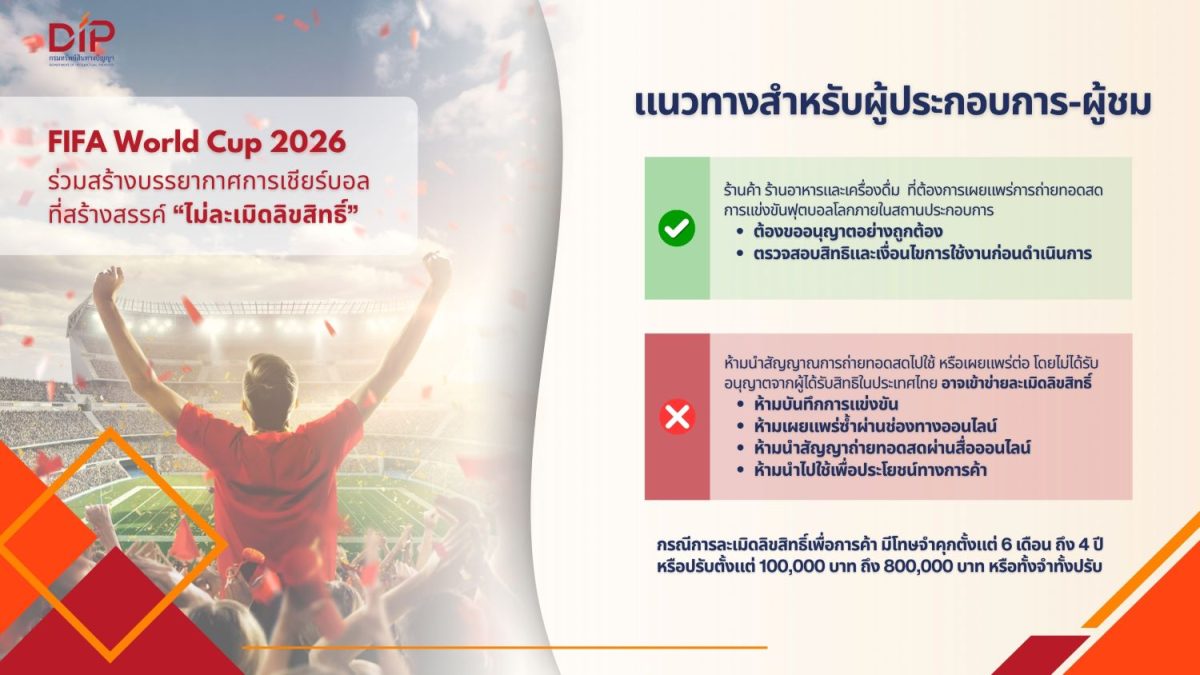 กรมทรัพย์สินทางปัญญา กระทรวงพาณิชย์ เชิญช...