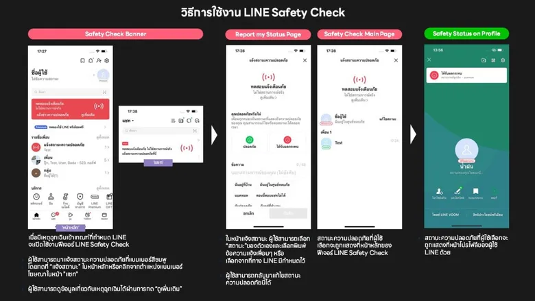 LINE ชวนคนไทยร่วมซ้อมใช้งาน LINE Safety Check 26 มิถุนายนนี้