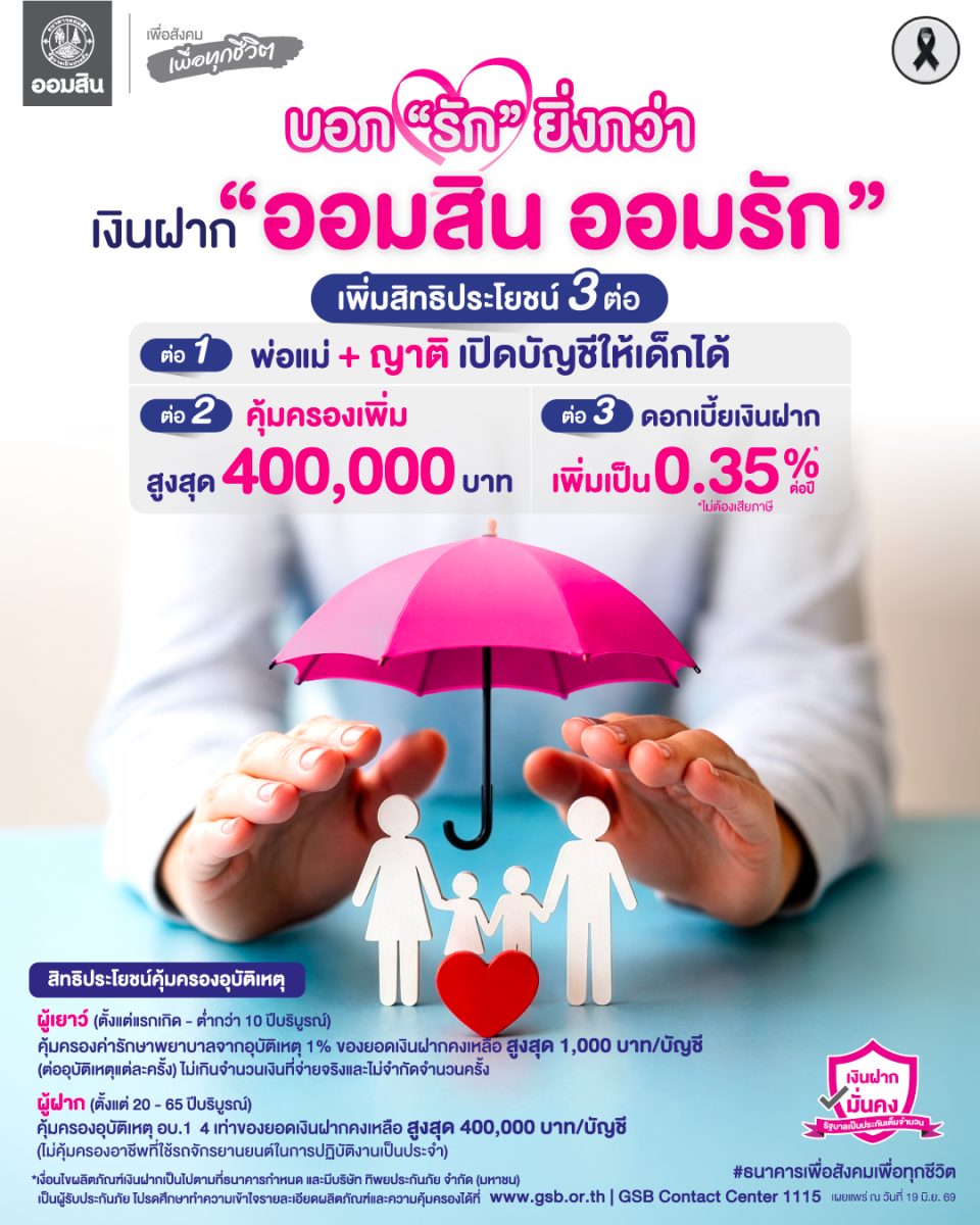 ให้ญาติเปิดบัญชีและรับความคุ้มครองได้ เพิ...