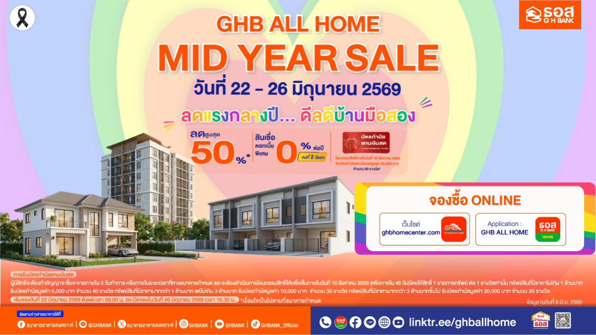 ธนาคารอาคารสงเคราะห์ (ธอส.) เดินหน้าหนุนค...