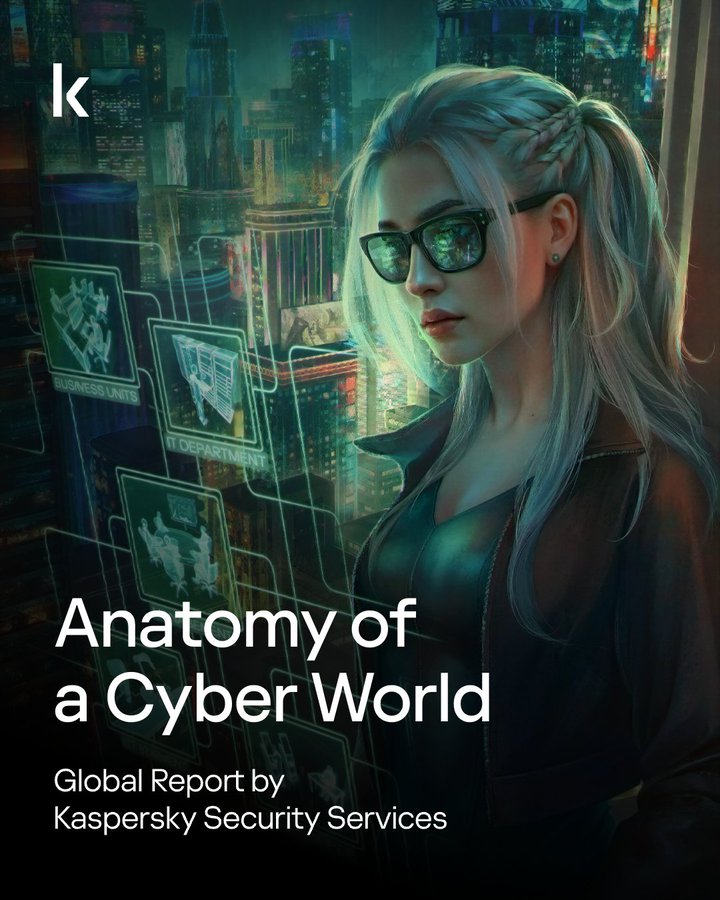 จากรายงาน Kaspersky Security Services ระด...