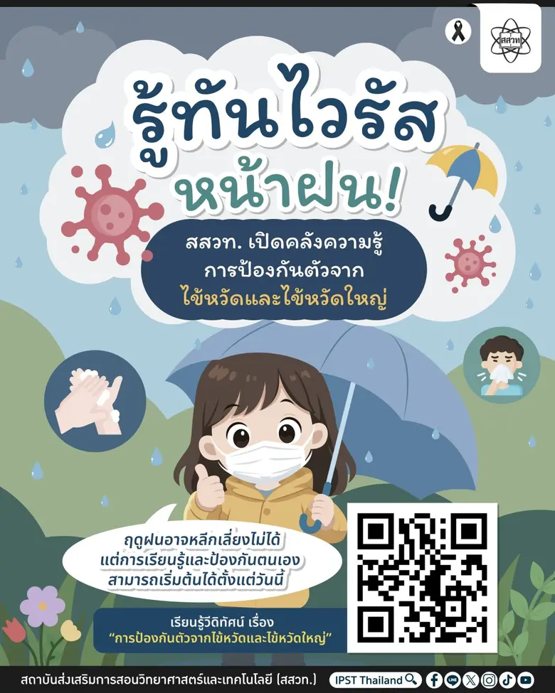 เมื่อสายฝนเริ่มโปรยปราย หลายคนอาจนึกถึงความสดชื่นขอ...