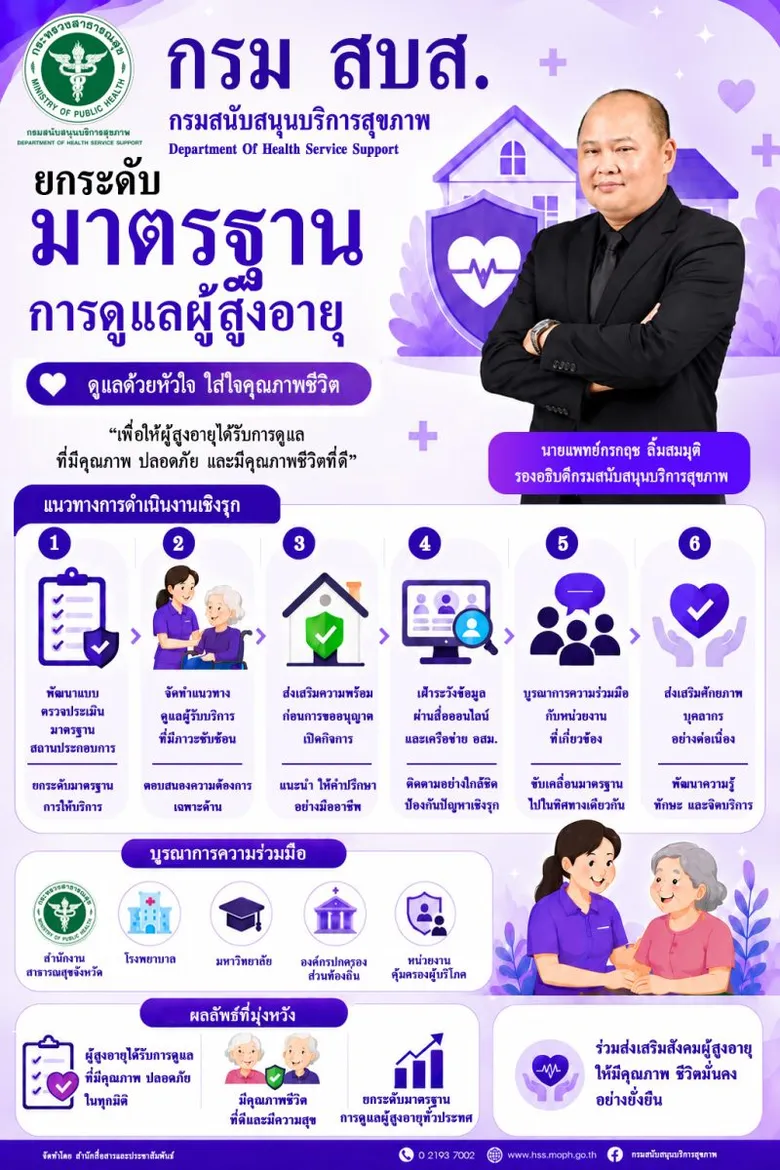 สบส. เดินหน้ายกระดับสถานดูแลผู้สูงอายุ ปักหมุดมาตรฐานเดียวทั่วไทย