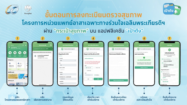 ธนาคารกรุงไทย ร่วมกับพันธมิตรภาครัฐ ภาคกา...