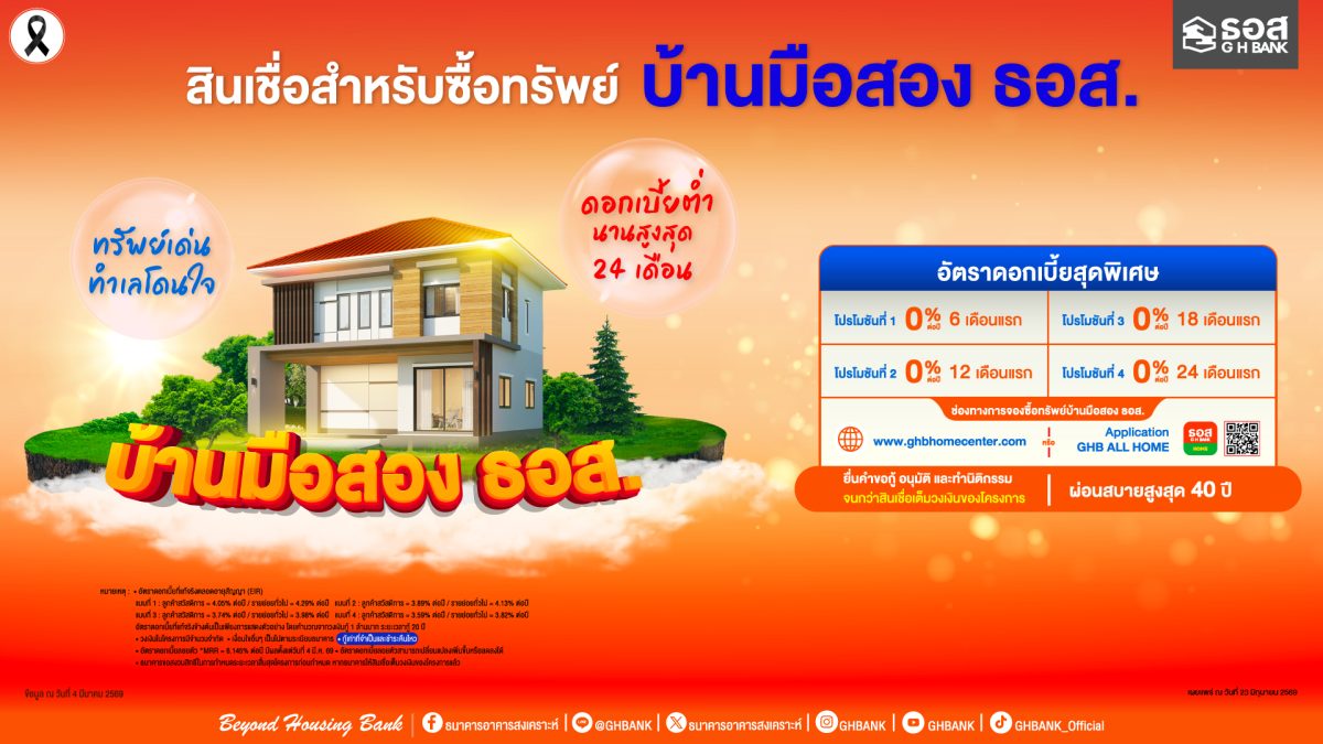 ธนาคารอาคารสงเคราะห์ (ธอส.) เพิ่มทางเลือก...