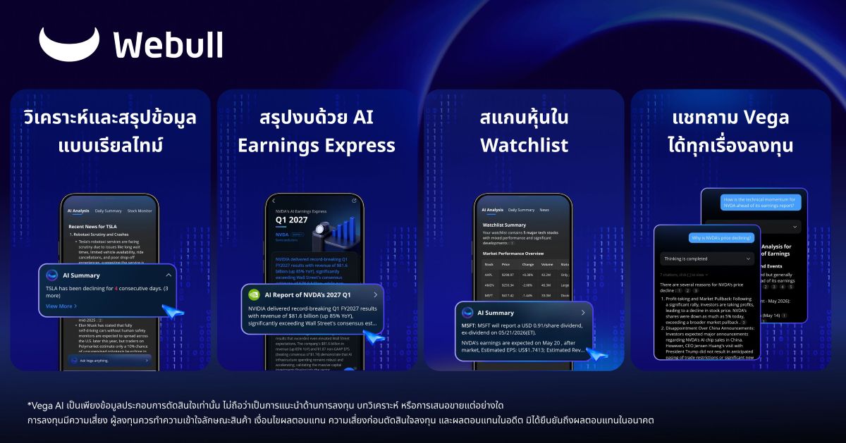 พลิกโฉมอนาคตแห่งการลงทุนด้วย Vega AI จาก Webull AI ผู้ช่วยการลงทุนส่วนตัวที่ถาม-ตอบได้ทันที ครั้งแรกในไทย