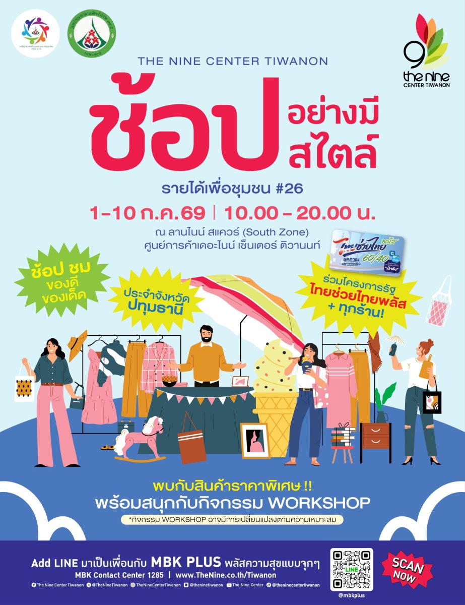 หากคุณกำลังมองหาสถานที่ช้อปสินค้าชุมชนพร้...