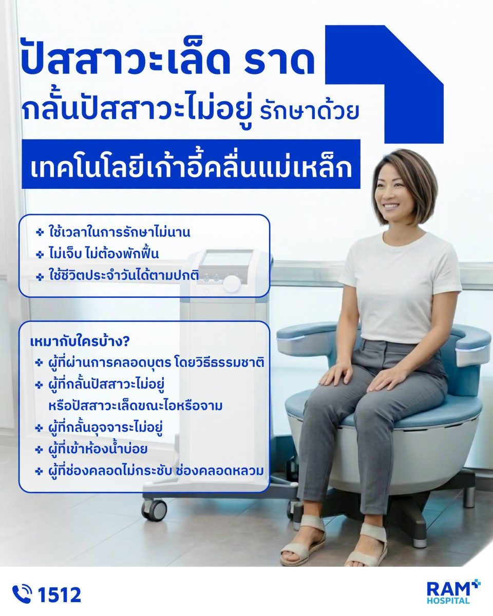 ปัสสาวะเล็ด ราด กลั้นไม่อยู่ โดยเฉพาะเวลา...