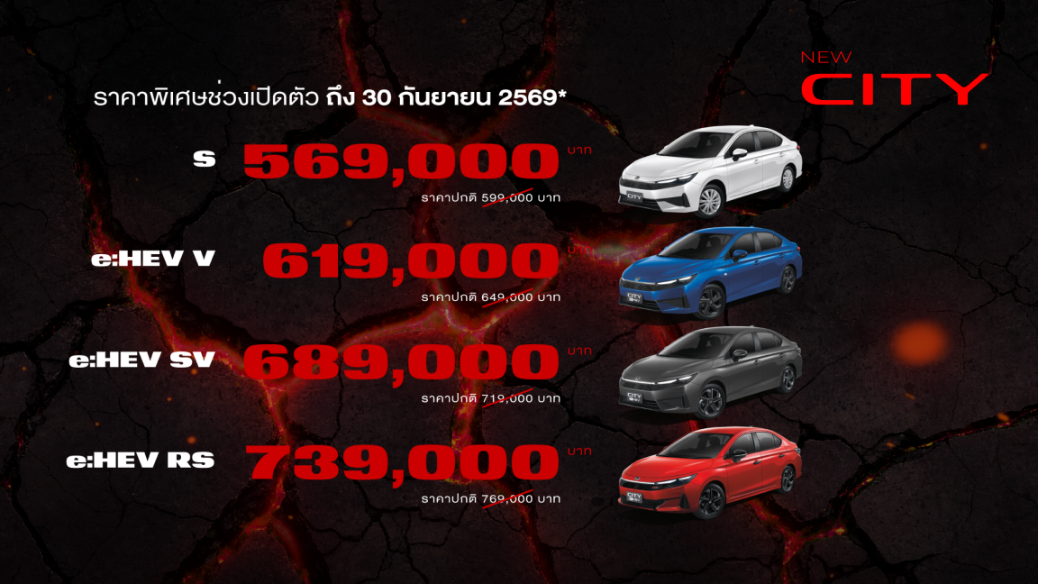 พร้อมแนะนำรุ่นเริ่มต้นไฮบริดใหม่ e:HEV V ...
