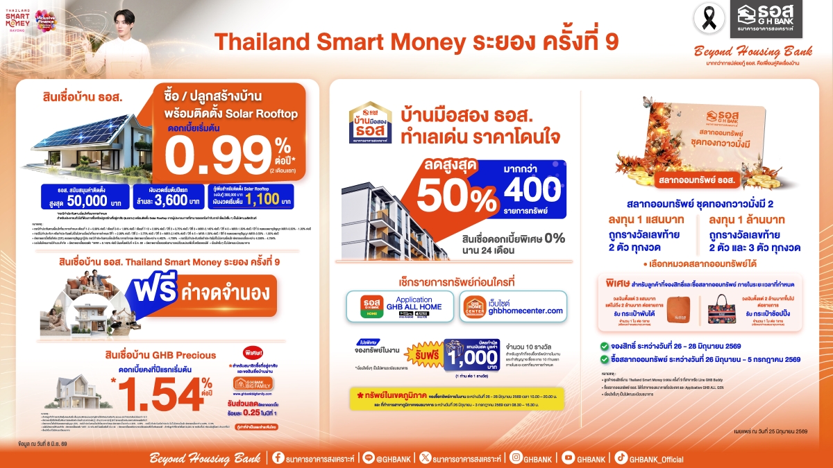 ธนาคารอาคารสงเคราะห์ (ธอส.) จัดโปรโมชันทา...