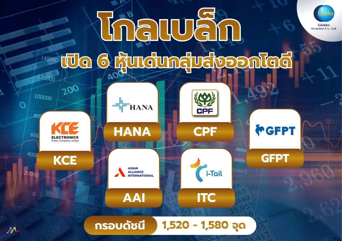 บล. โกลเบล็ก (GBS) ประเมินดัชนีหุ้นไทยสัป...