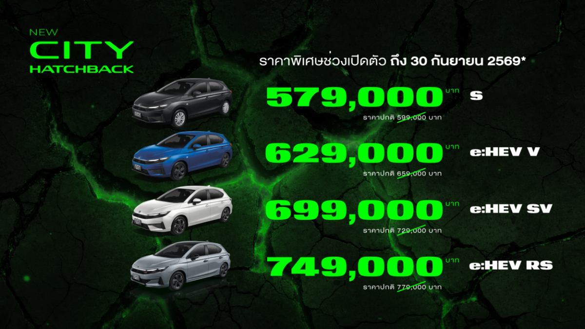 Special Introductory Prices Starting from THB 569,0...