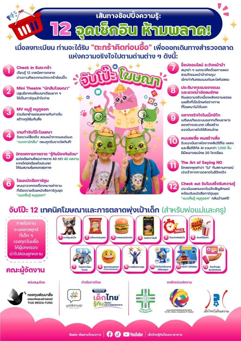 โครงการเด็กไทยรู้ทันโฆษณาและการตลาดอาหารห่วงเด็กไทย...