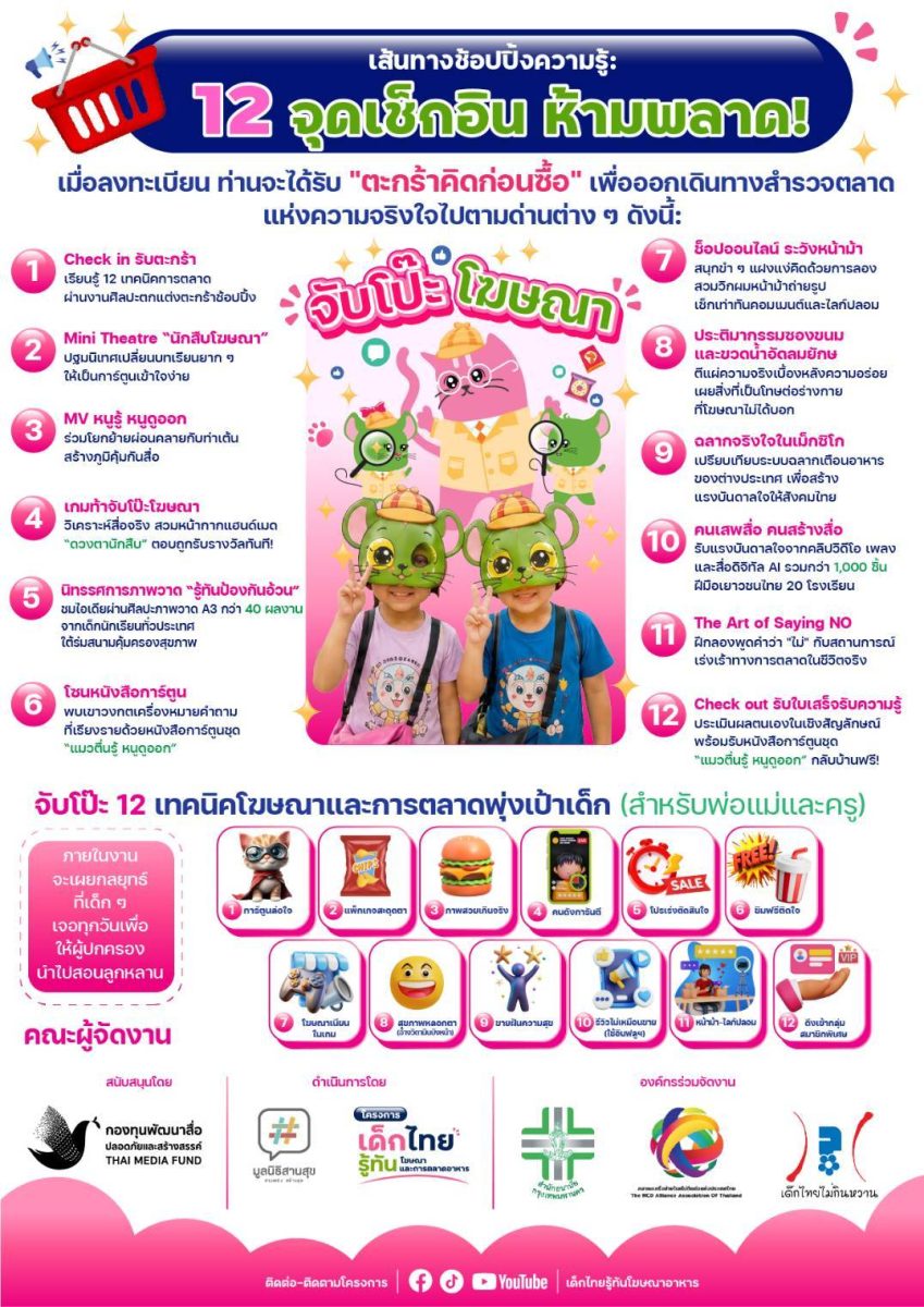 โครงการเด็กไทยรู้ทันโฆษณาและการตลาดอาหารห...