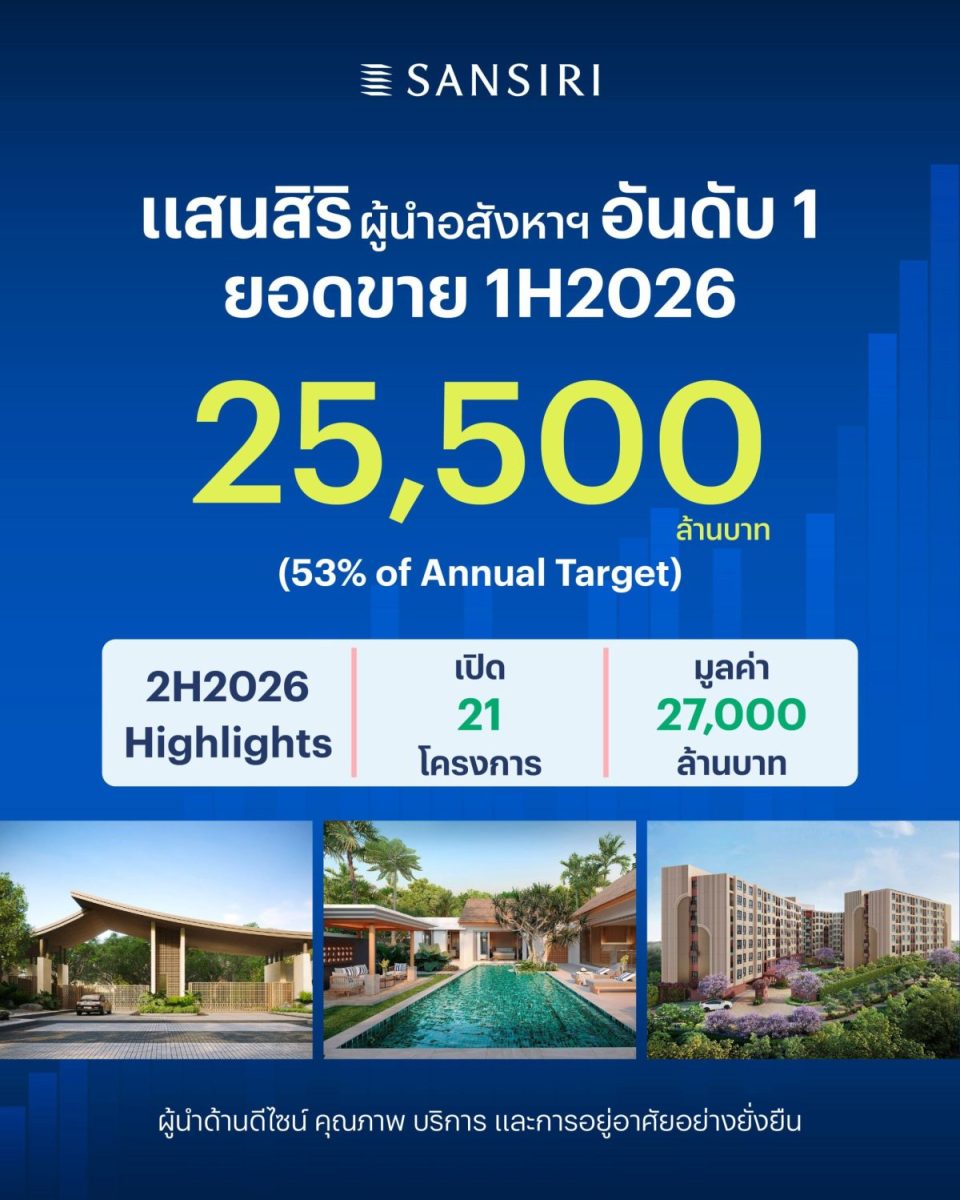 ครึ่งปีหลังสปีดเกมรุก เปิด 21 โครงการ มูล...