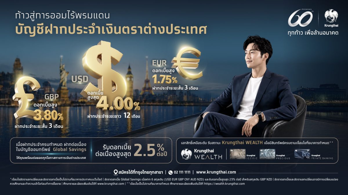 หนุนธุรกิจไทยบุกตลาดอินโดนีเซีย พร้อมเจาะ...