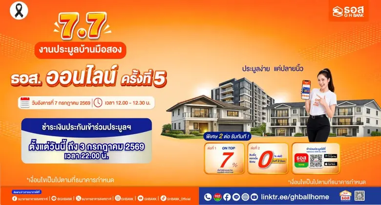 ธนาคารอาคารสงเคราะห์ (ธอส.) เดินหน้าเพิ่มโอกาสให้คน...