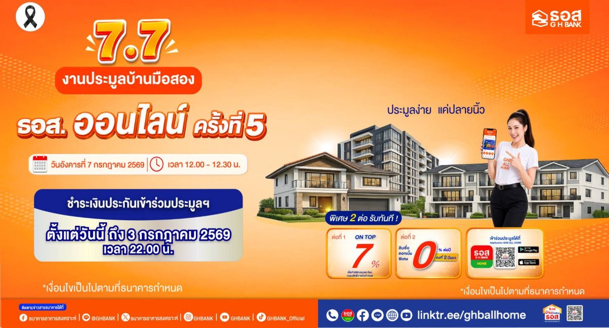 ธนาคารอาคารสงเคราะห์ (ธอส.) เดินหน้าเพิ่ม...