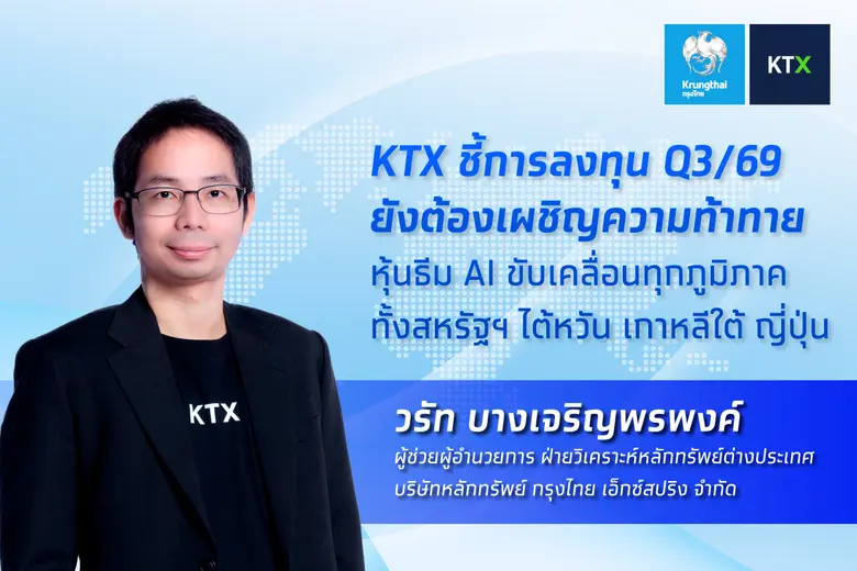 กรุงไทย เอ็กซ์สปริง ประเมินการลงทุนโลก Q3/69 ภาพรวม...