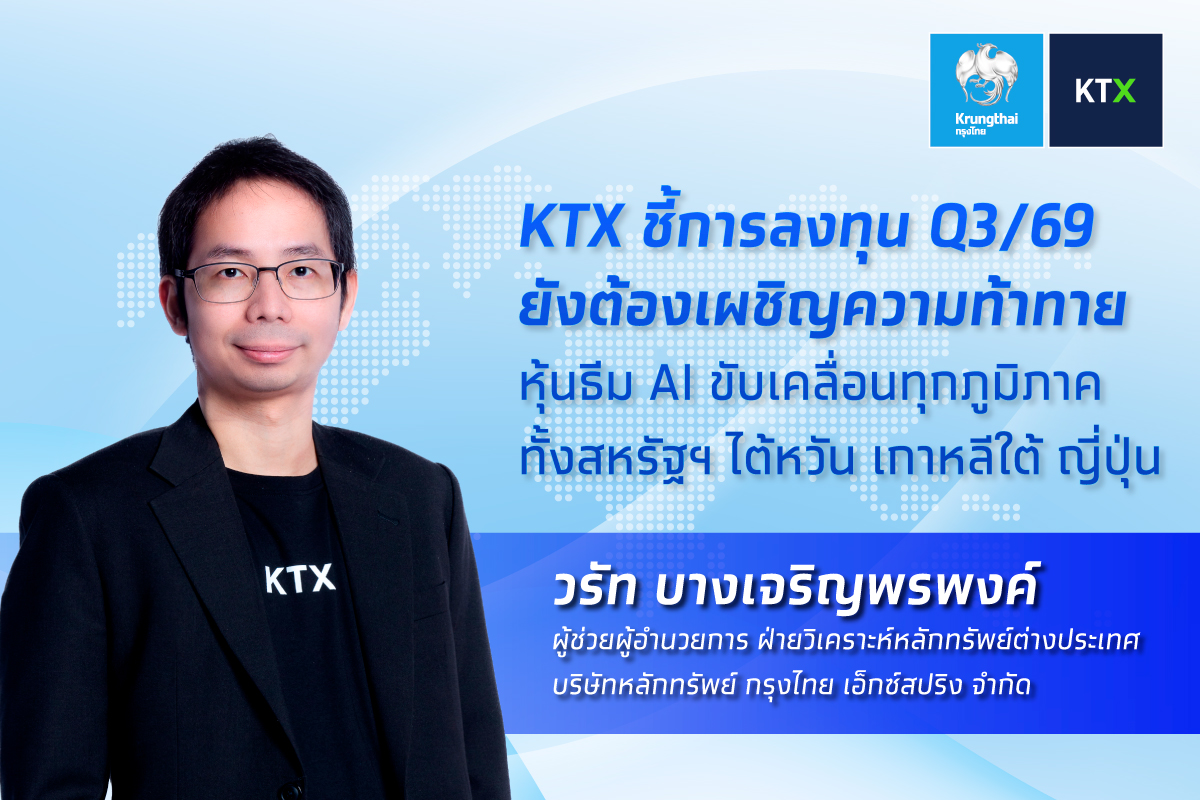 กรุงไทย เอ็กซ์สปริง ประเมินการลงทุนโลก Q3...