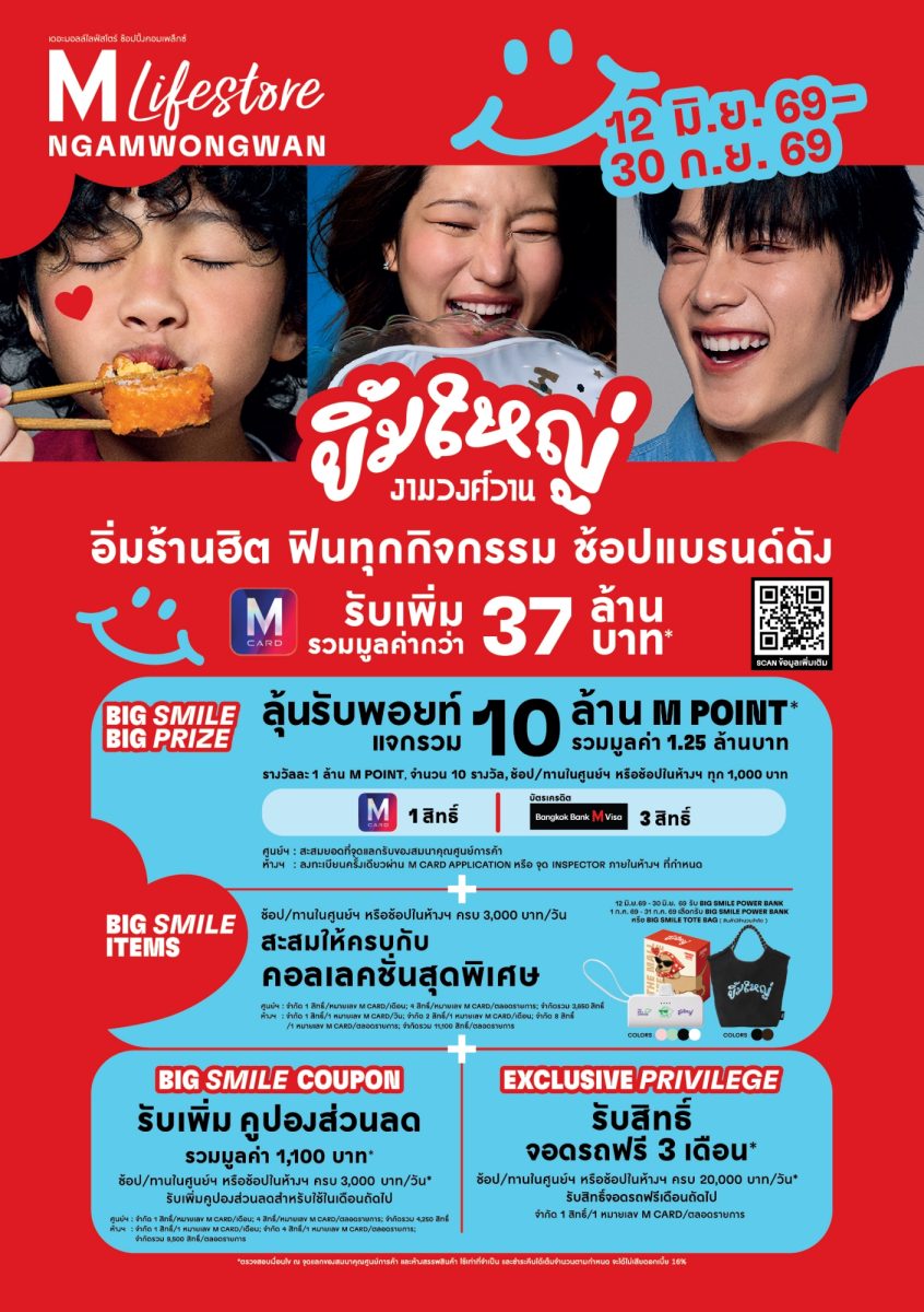 เดอะมอลล์ไลฟ์สโตร์ งามวงศ์วาน ประกาศความพ...