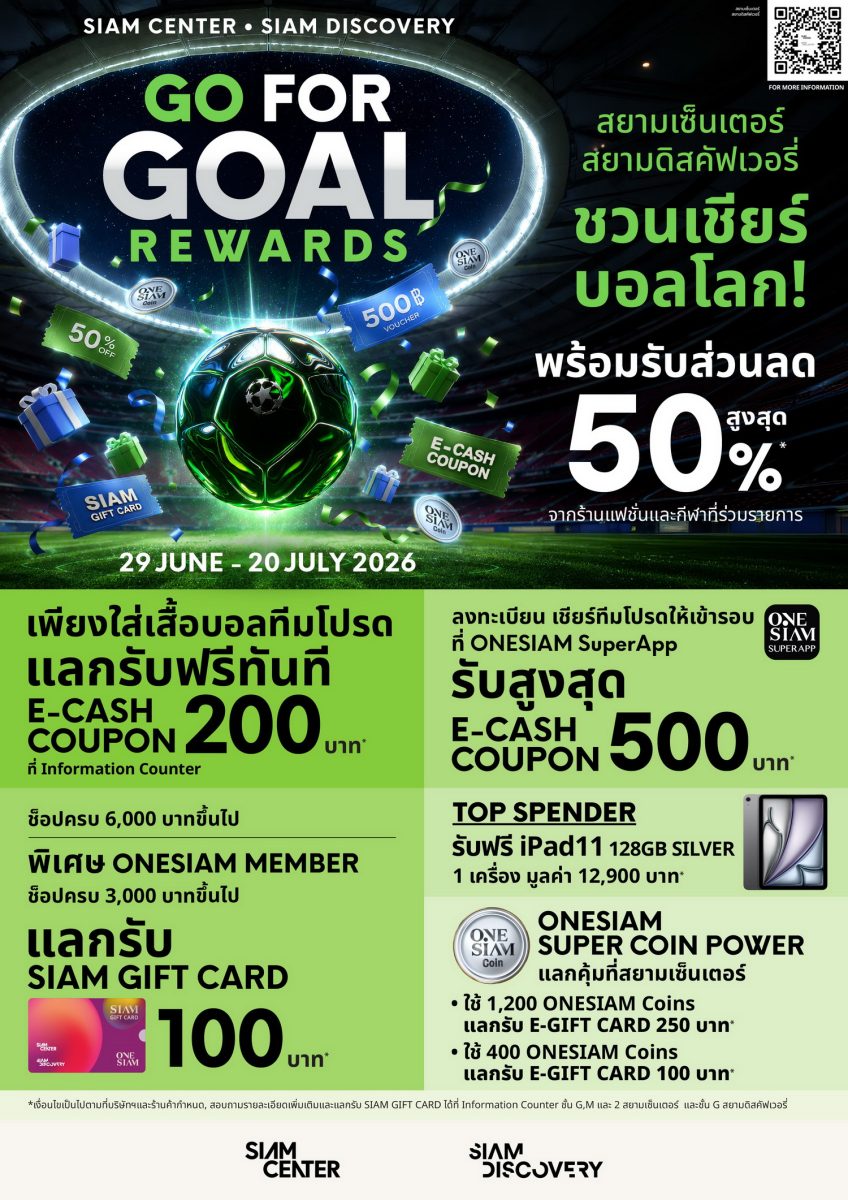 สยามเซ็นเตอร์ เมืองแห่งไอเดียที่ล้ำเทรนด์...