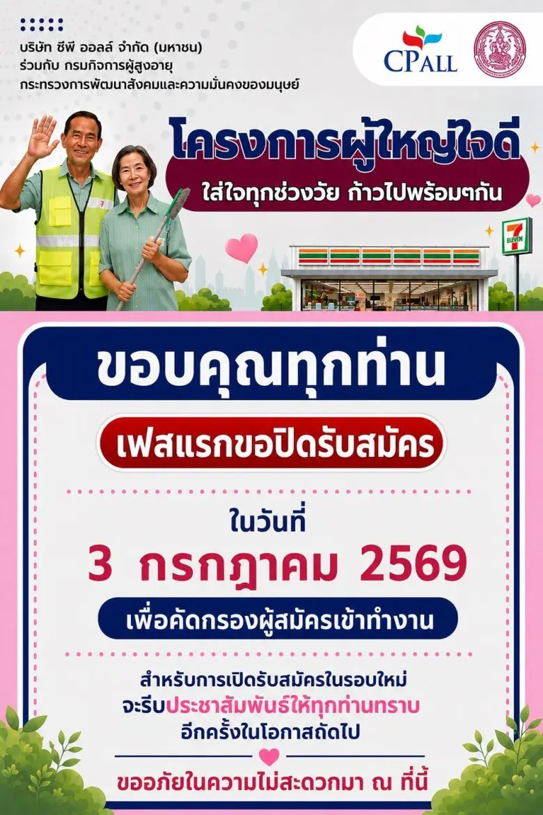 โครงการ "ผู้ใหญ่ใจดี" ซึ่งเกิดจากความร่วมมือระหว่าง...