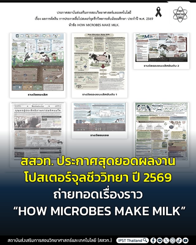 สถาบันส่งเสริมการสอนวิทยาศาสตร์และเทคโนโล...