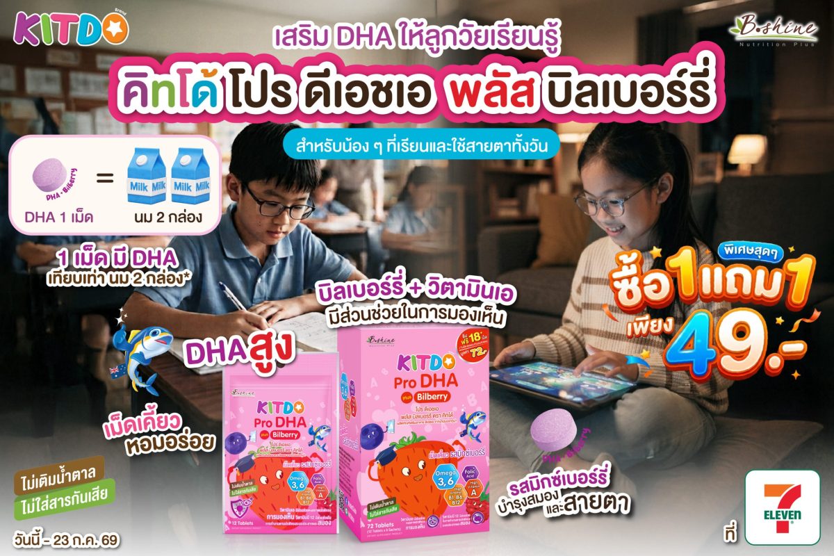 ลุยเรียนเต็มที่ไม่มีสะดุด! "คิทโด้" ชวนคุณแม่เสริมพัฒนาการเรียนรู้และภูมิคุ้มกันลูกน้อย ด้วยวิตามินเม็ดเคี้ยว 2 สูตร จัดโปรแรง "ซื้อ 1 แถม 1" เพียง 49 บาท ที่เซเว่น อีเลฟเว่น