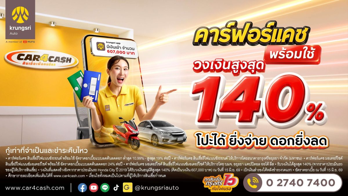 "คาร์ฟอร์แคช" ผู้นำตลาดสินเชื่อเพื่อคนมีร...