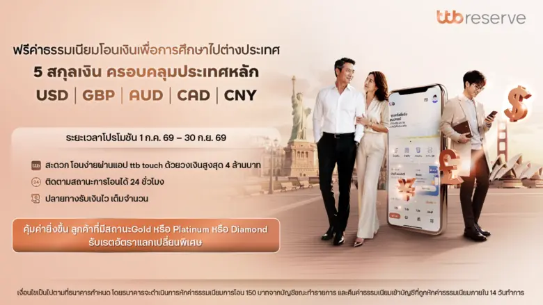 ทีทีบี เดินหน้าตอบโจทย์ผู้ปกครองที่วางแผนการเงินเพื...
