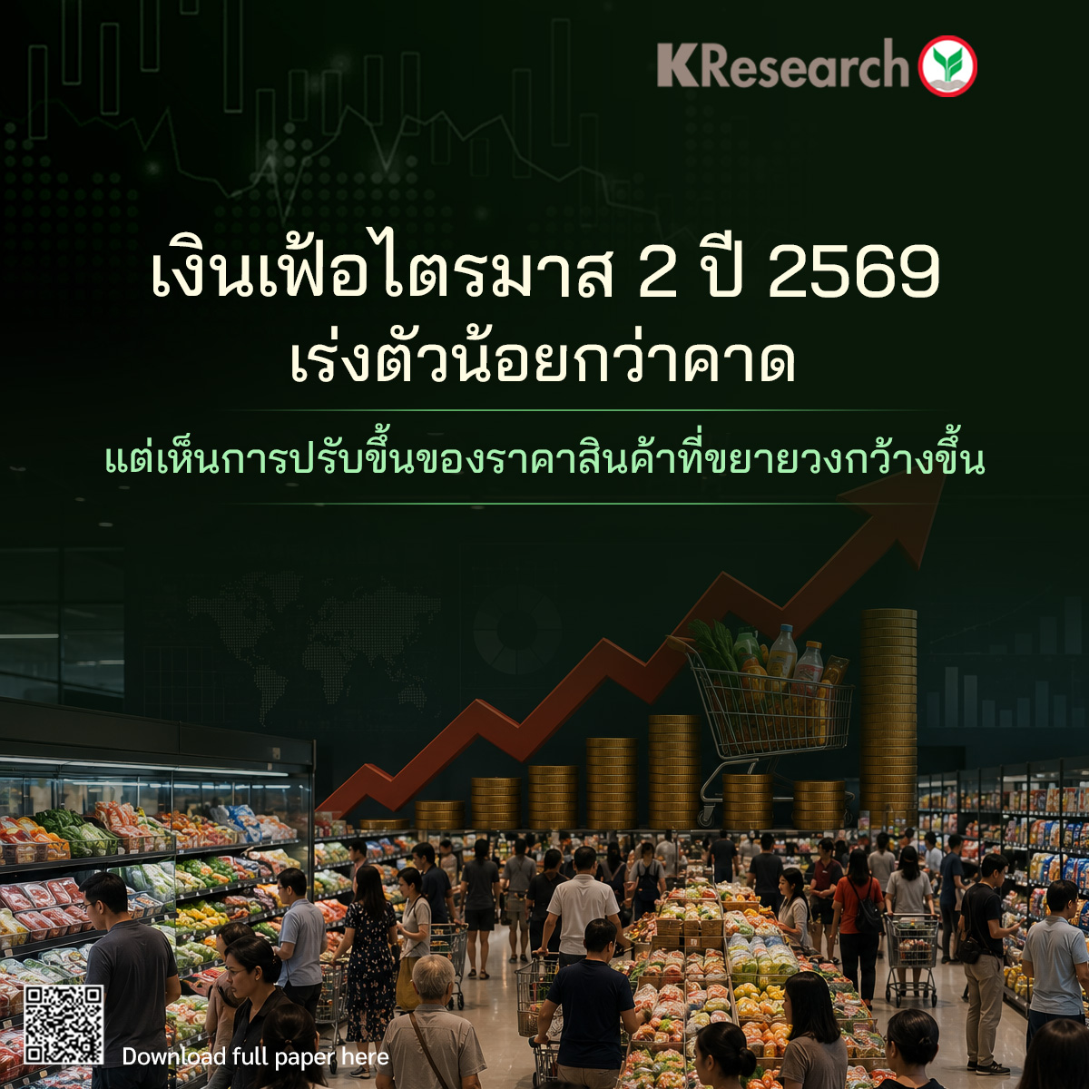 ความขัดแย้งสหรัฐฯ-อิหร่าน ส่งผลต่อเงินเฟ้อไทยไตรมาส...
