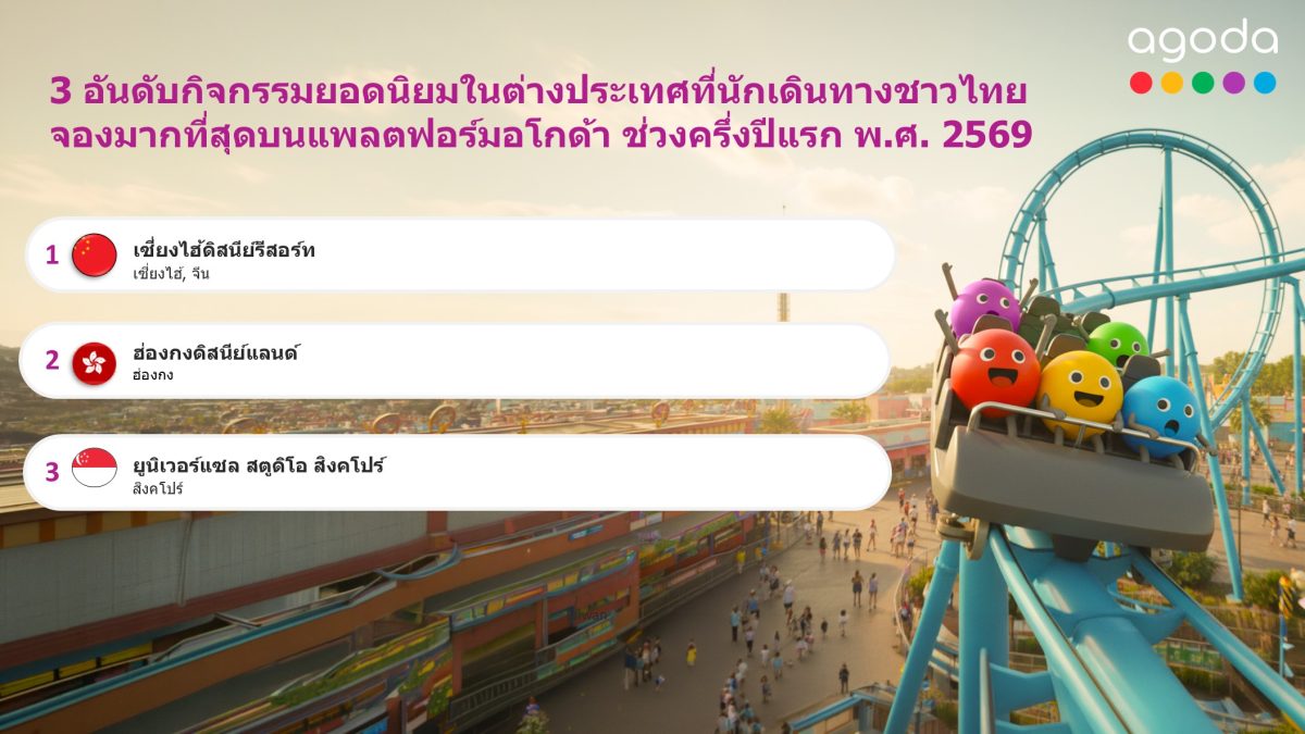 อโกด้า แพลตฟอร์มดิจิทัลด้านการท่องเที่ยว ...