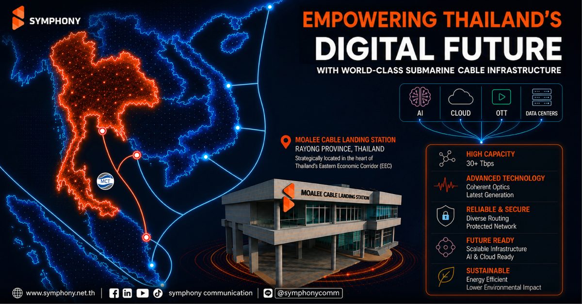 SYMPHONY ยกระดับโครงข่ายเคเบิลใต้น้ำ "MCT Submarine Cable System" เสริมศักยภาพ International Connectivity รองรับยุค AI-Driven Economy